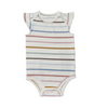 Loulou Lollipop Ruffle Bodysuit, Pastel Stripes