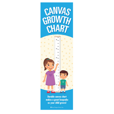 Canvas Growth Chart