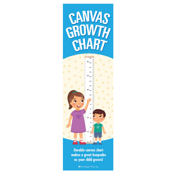 Canvas Growth Chart